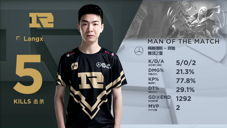 一旦这些计 一旦这些计