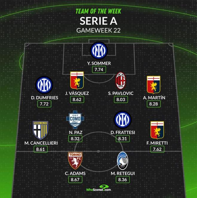 在过去三个 在过去三个