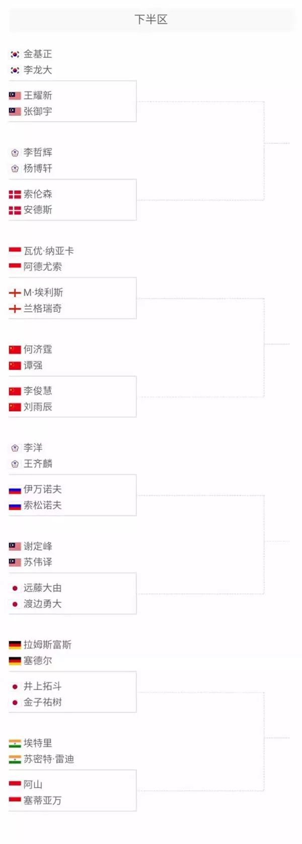 总结与启发 总结与启发
