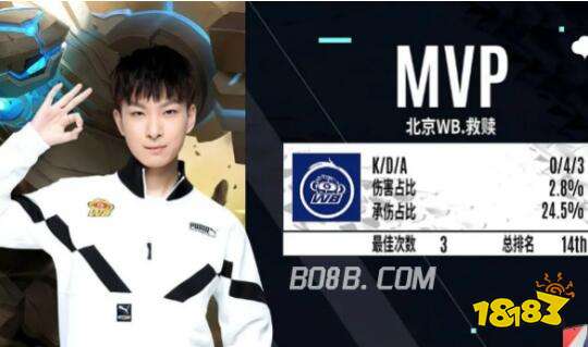 小贾巴里 小贾巴里