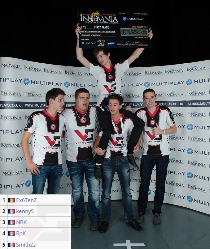 复盘要回答 复盘要回答