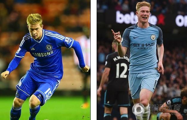 保持决策质 保持决策质